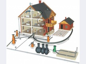 Схема внутренней и внешней канализаций дома